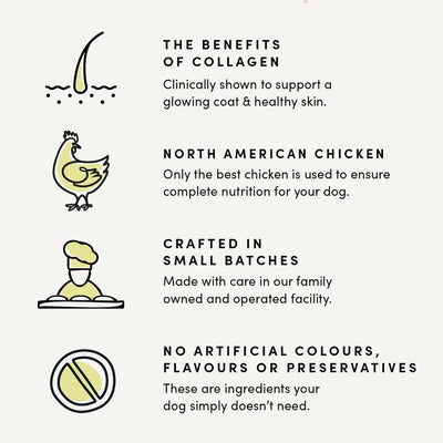 Chicken Collagen Jerky - Dog Treats - Crumps' Naturals - PetToba - Crumps' Naturals