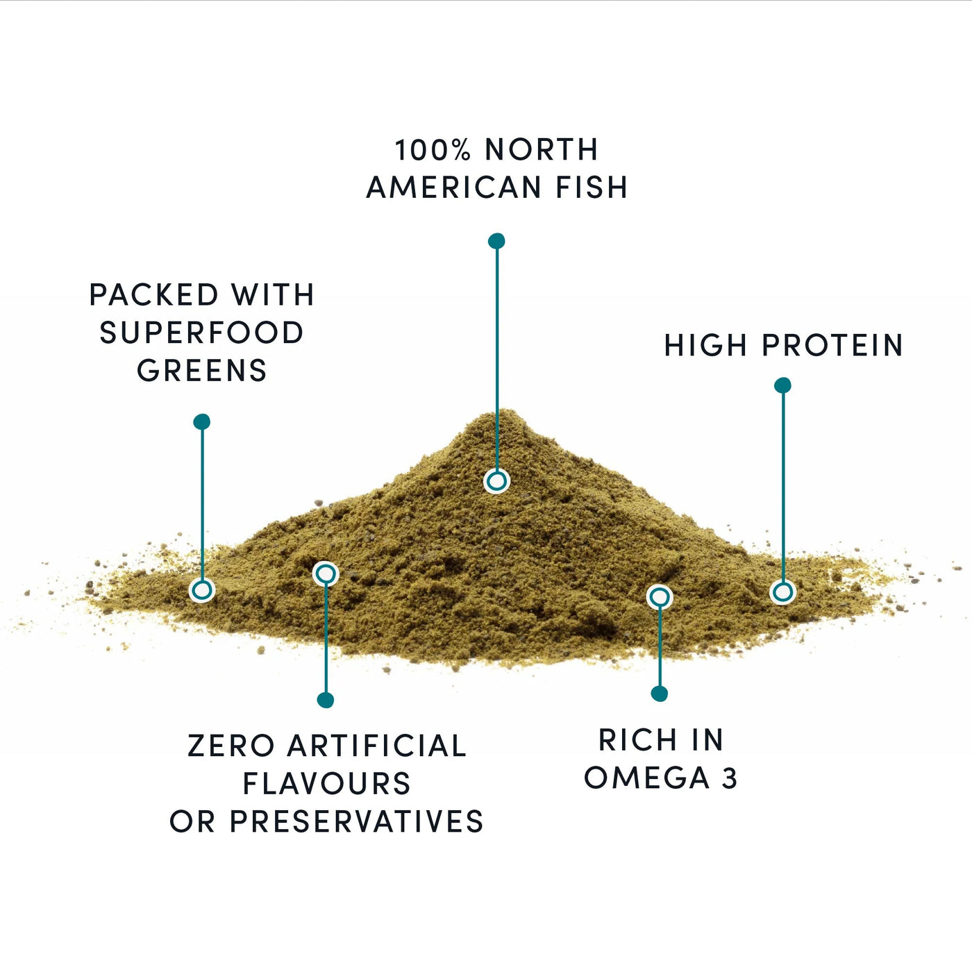 Fish + Superfood Greens Sprinkles - Dog Toppers - Crumps' Naturals - PetToba - Crumps' Naturals