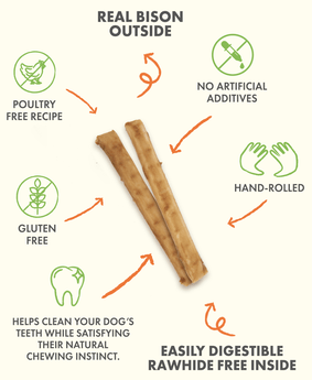 Hide-Free Bison Sticks - Dog Chew - Canine Naturals - PetToba-Canine Naturals