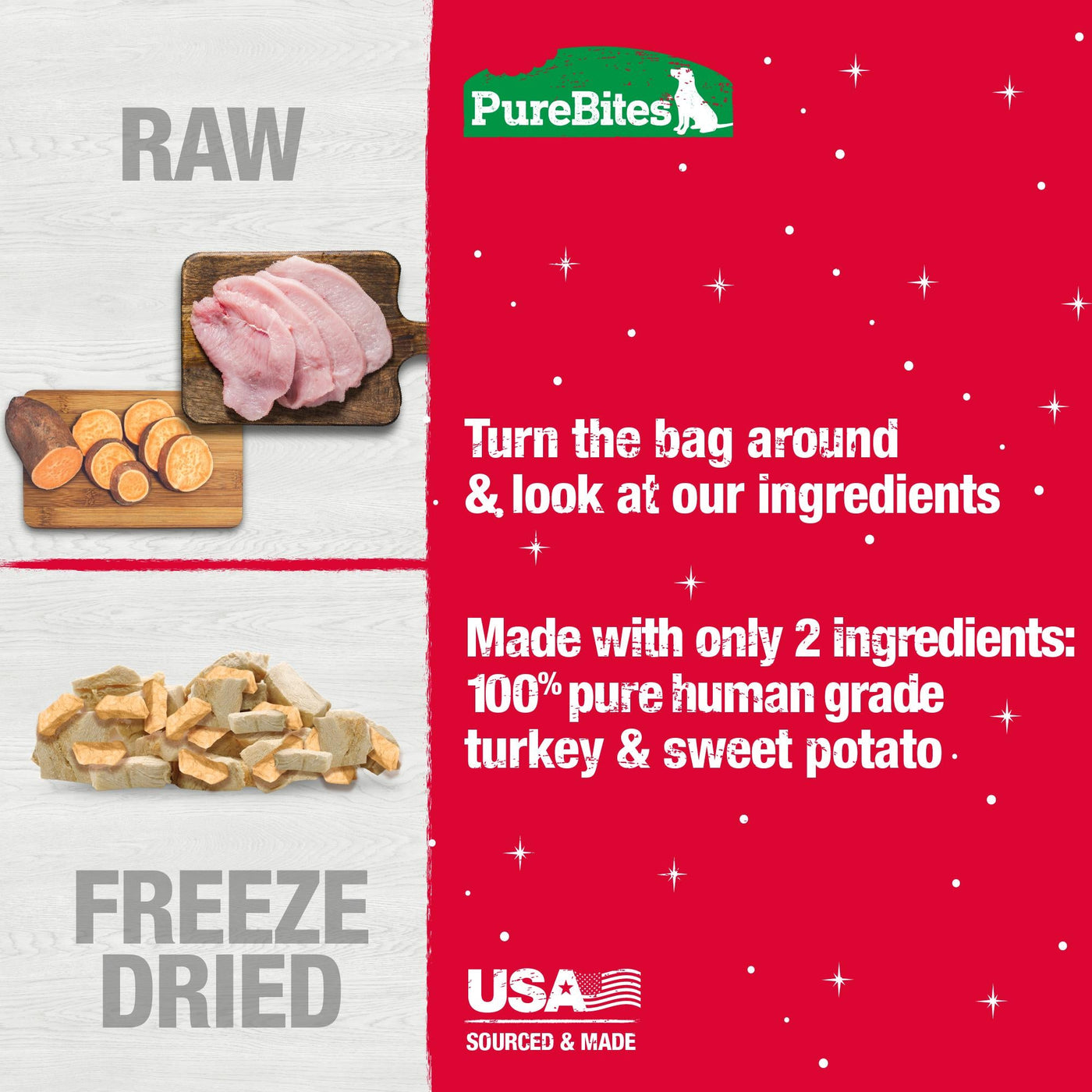 Holiday Turkey & Sweet Potato Snacks - Dog Treats - PureBites - PetToba - PureBites