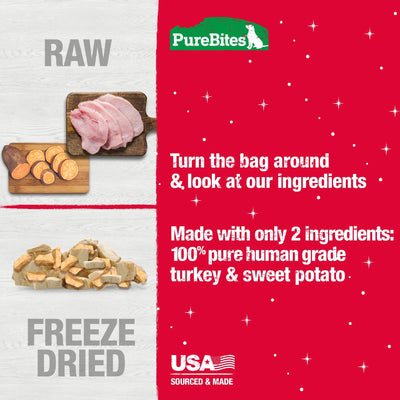 Holiday Turkey & Sweet Potato Snacks - Dog Treats - PureBites - PetToba - PureBites