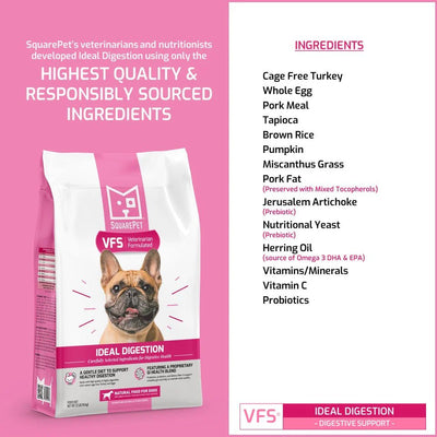 Ideal Digestion Formula - Dry Dog Food - SquarePet - PetToba - SquarePet