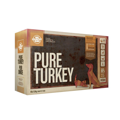 Pure Turkey Carton - Frozen Raw Dog Food - Big Country Raw - PetToba - Big Country Raw