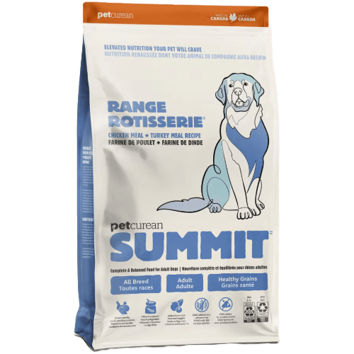 Range Rotisserie Chicken Meal + Turkey Meal Recipe - Dry Dog Food - Summit - PetToba - Summit