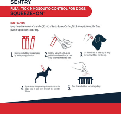 Sentry Squeez - On Flea, Tick & Mosquito Control, For Dogs (over 30 kg) - Sentry - PetToba - Sentry