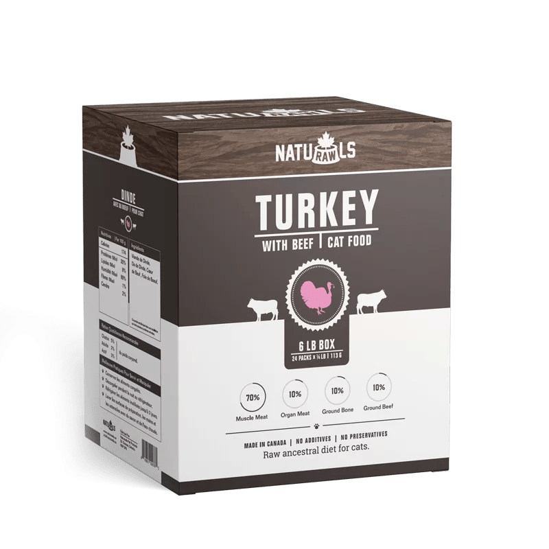 6lb Turkey with Beef Raw Dinner 24 x 113g - Frozen Cat Raw Food - Naturawls - PetToba-Naturawls