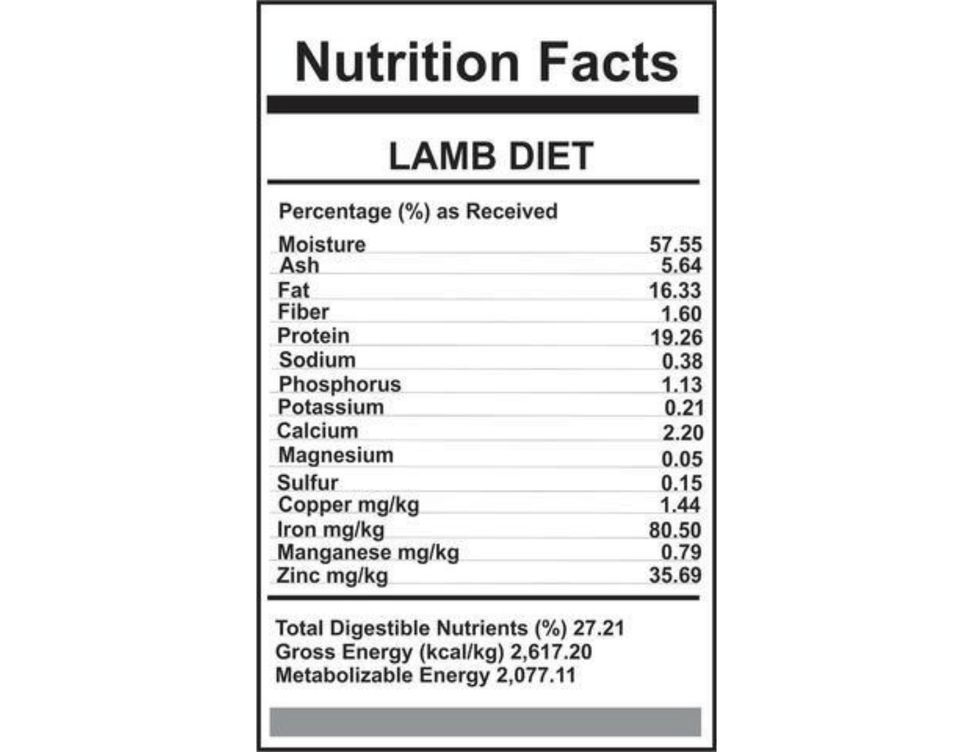 Carnivora Lamb Diet - PetToba-Carnivora