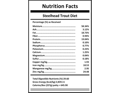 Carnivora Steelhead Trout Diet - PetToba-Carnivora