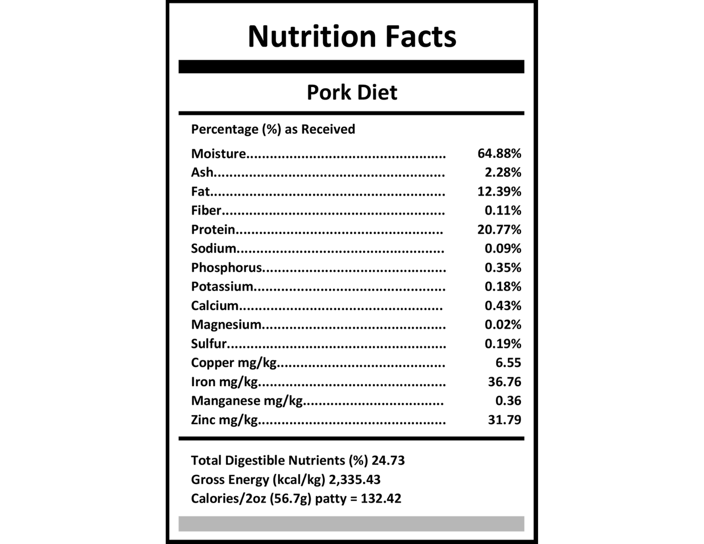 Pixies Pork Diet from Carnivora - PetToba-Carnivora