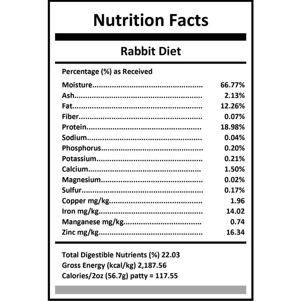 Pixies Rabbit Diet from Carnivora