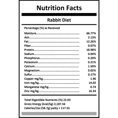 Pixies Rabbit Diet from Carnivora